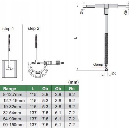 Insize Teleskop-Zentrierspannfutter 8–150 mm, 6er-Set
