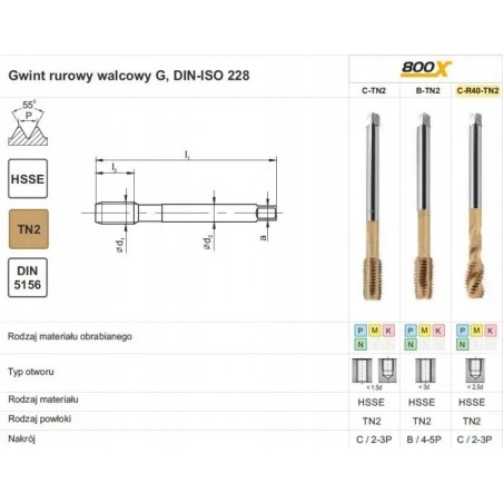 Fanar Gewindebohrer G 1/8" DIN-5156C R40 HSSE TIN 800X