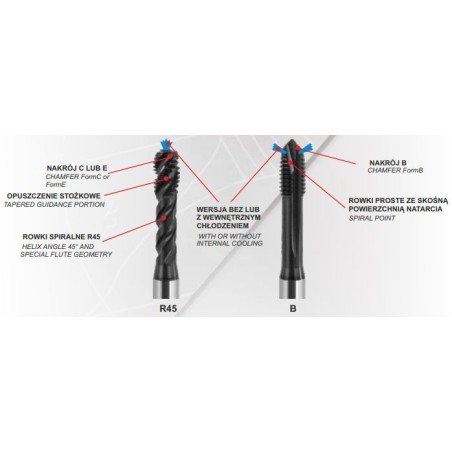 Fanar Maschinengewindebohrer M10 (C4-718M01-0100)