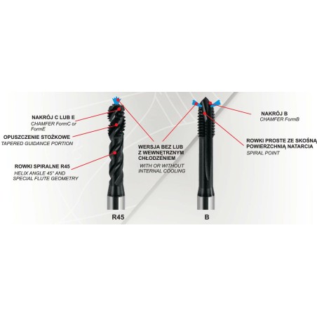 Fanar Maschinengewindebohrer 10 mm (C4-528M01-0100)