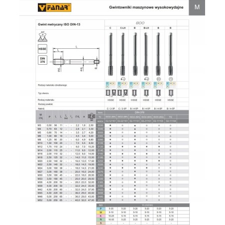 Fanar Gewindebohrer M16 DIN-376C LH (6H) HSSE 800