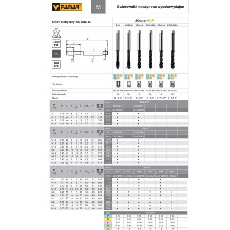 Fanar Gewindebohrer M 8 DIN-371C R45 (6HX) HSSE-PM HL IK MASTERTAP
