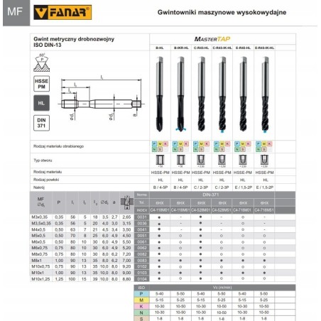 Fanar Gewindebohrer M 8x1 DIN-371C R45 (6HX) HSSE-PM HL MASTERTAP