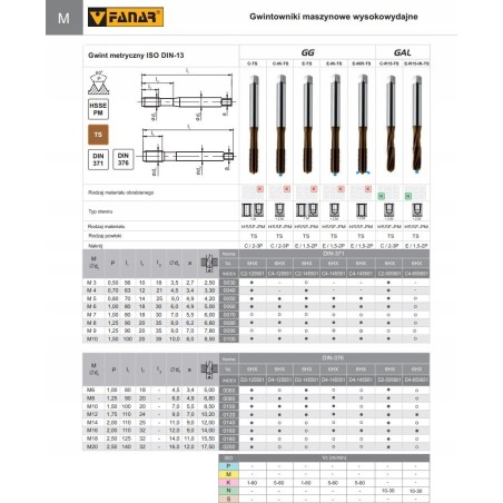 Gewindebohrer M18 DIN-376C (6HX) HSSE TICN GG