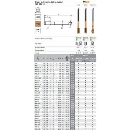 Fanar Gewindebohrer M18x1,5 DIN-374B (6H) HSSE TN 800X