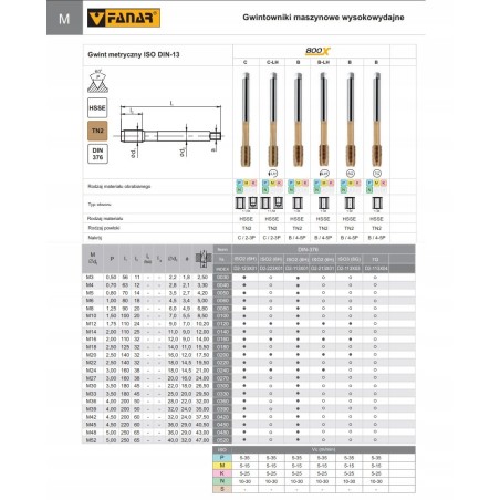 Gewindebohrer M16 DIN-376B LH (6H) HSSE TIN 800X