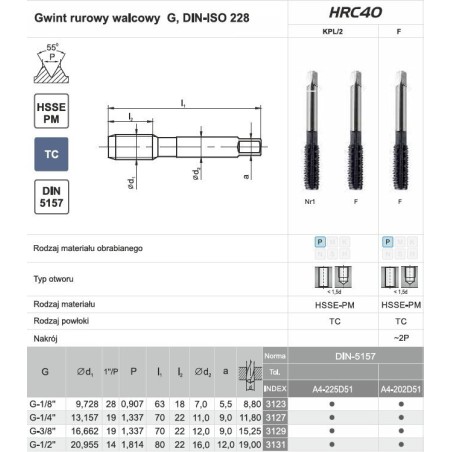 Fanar Gewindebohrer G 3/8" NGRA/2-P DIN-5157 (-X) HSSE-PM TICN HRC40 - A4-225D51-3129
