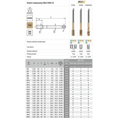 Fanar Gewindebohrer M18 DIN-376C R40 (6H) HSSE TIN 800X