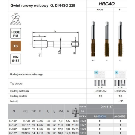 Fanar Gewindebohrer G 1/2" NGRA/2-P DIN-5157 HSSE-PM TICN HRC40