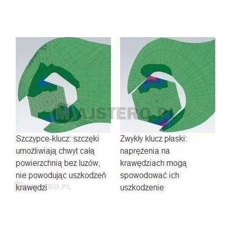 Knipex 2-in-1-Verstellzange für Armaturen Knipex 86 03 125-150-180-250-300