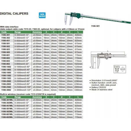 Insize Messschieber 300 Digital 12 3V/ABS/Datum Backen 100 1-seitig