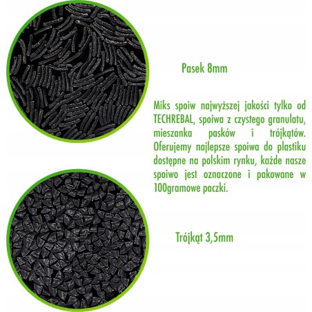 Techrebal Set der wichtigsten Klebstoffe für Kunststoff, 1 kg