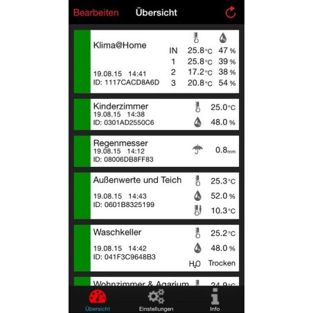 Finnish Thermometer 8230 Klima@Home – Thermometer und Hygrometer mit drei Sensoren