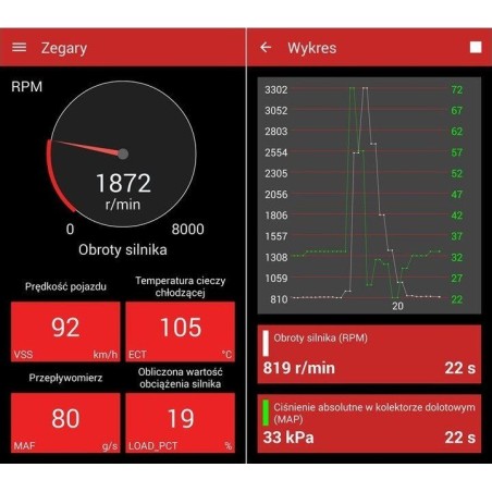 SDPROG VGATE ICAR3 WIFI ELM327 OBD2 OBDII + SDPROG PL Android iOS