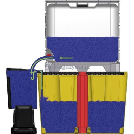 Topserw Auffangwanne mit einem Fassungsvermögen von 1120 l, für 1*IBC/KTC, Abmessungen 1450 x 1450 x 1000 mm (Farbe: Gelb)
