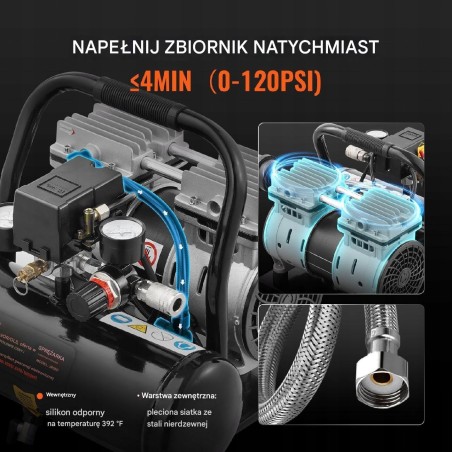 Tragbarer Luftkompressor 750 W, 4 l