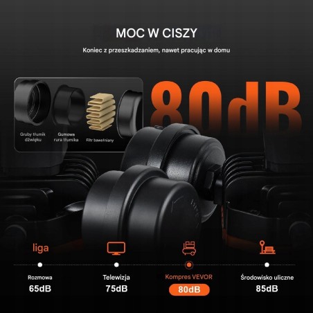 Tragbarer Luftkompressor, 750 W, 30 l