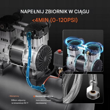 Tragbarer Luftkompressor 1250 W, 60 l