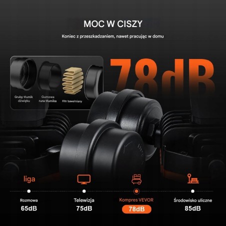 Tragbarer Luftkompressor, 2650 W, 75 l