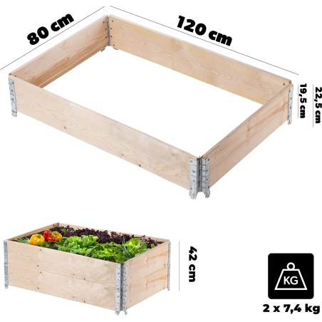 Kadax Palettenaufsatz 1200x800x200, 1. Wahl, 2er-Pack