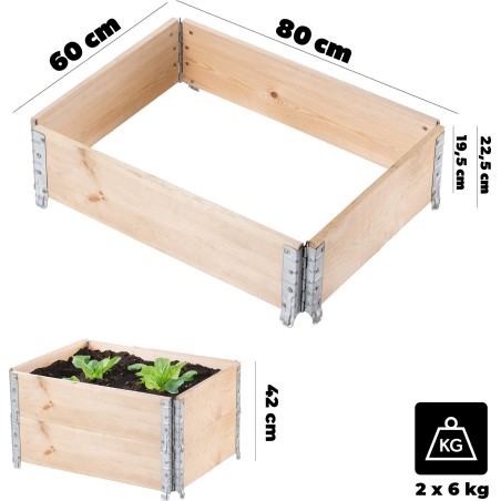 Kadax KADAX Palettenaufsatz 600x800x200, 1. Wahl, 2er-Pack