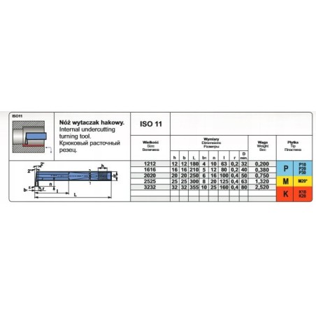 NNWC 2525 S20 NOZ TOK.ISO 11