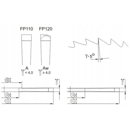 Sägeblattfräser FI 125,0 2,0 Z128A d22 HSS NFTE