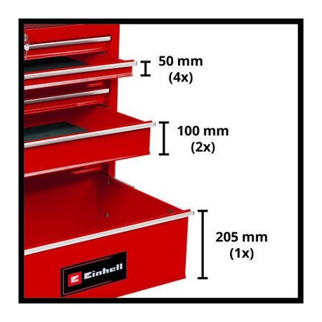 Einhell-Werkzeugwagen mit 7 Schubladen (4510151)