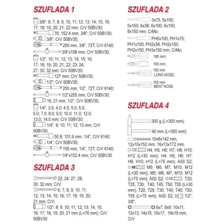 Yato-Werkzeugwagen mit 6 Schubladen und Zubehör (YT-5530)