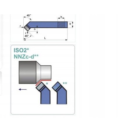 NNZC 2525 SK5 NOZ TOK.ISO 2 R
