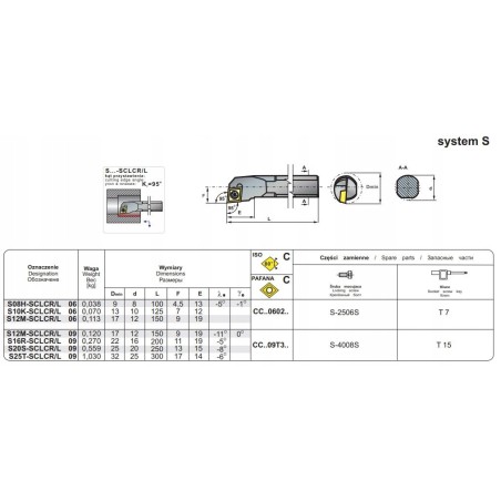 NOZ TOK SKL.S16R SCLCR 09