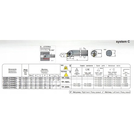 NOZ TOK SKL.S25T CTFPR-16