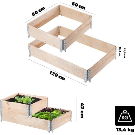 Kadax KADAX Zest Palettenaufsatz 120 x 80 x 20 cm + 60 x 80 x 20 cm