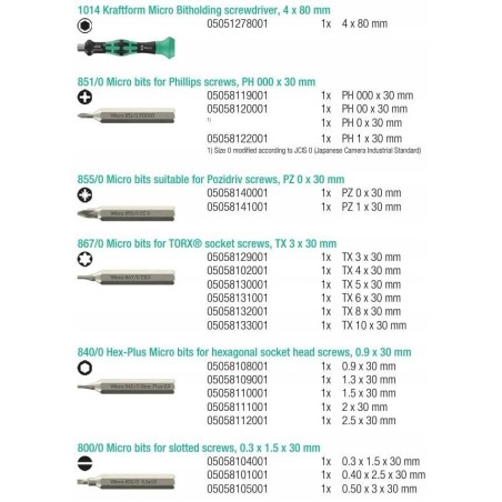 Wera Tool-Check Modular Micro 1, 21-teilig