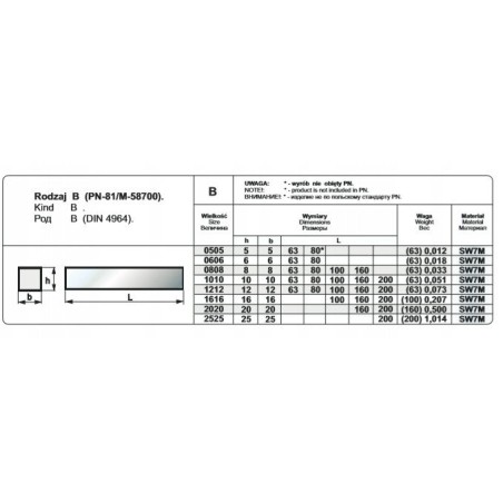 NOZ TOK, Stand: 12.12.200