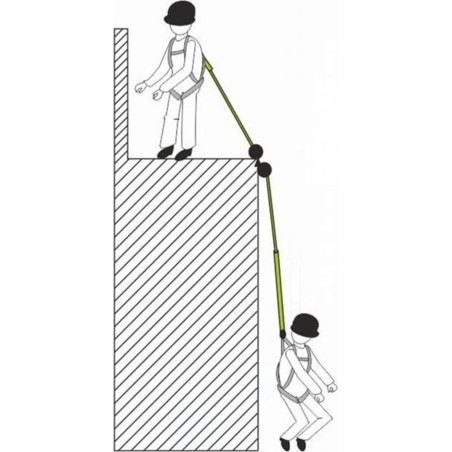 Ardon I4028 – FA2030202 – selbstbremsende Vorrichtung