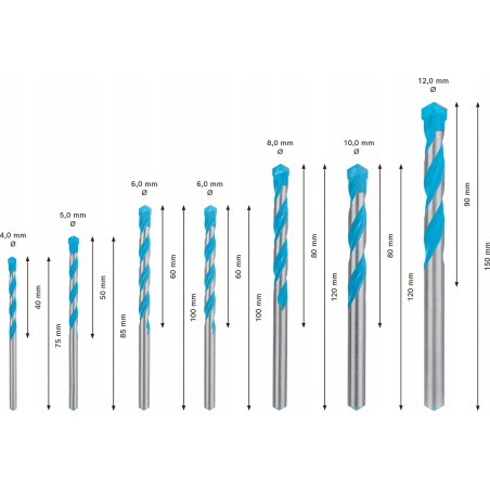 Bosch-Werkzeugset „Bosch Robust“, 5-teilig, mit I-Rack, Bohrer- und Bitsatz (i-BOXX 53)