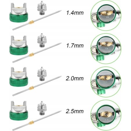 Rosfix LACKIERPISTOLE 4X DÜSE HVLP 1,4 1,7 2,0 2,5 LACKIERSET MIT BEHÄLTER