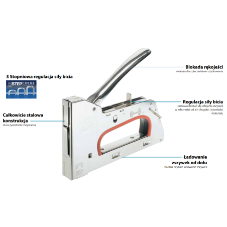 Rapid Handtacker R353E PRO 6–14 mm (MR-5000063)