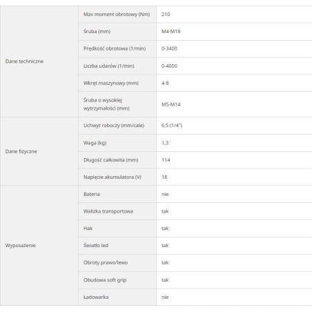Hikoki Akku-Schlagschrauber Hikoki WH18DC W2Z