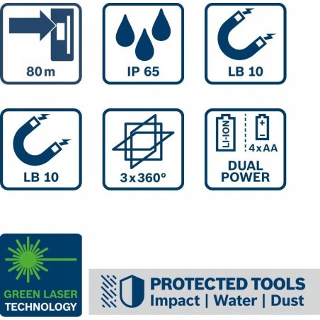 BOSCH.PLANE LASER GLL 80-33 G GREEN + HALTERUNG LB 10