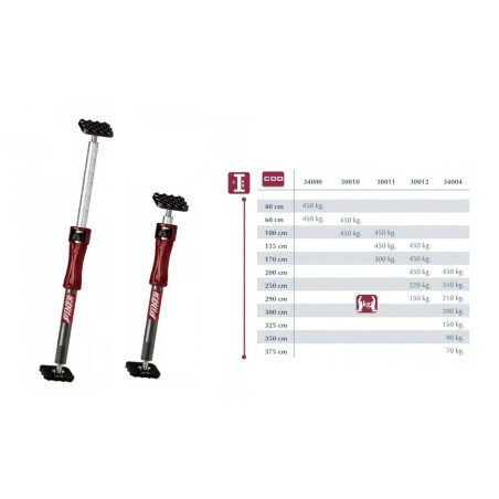 PIHER Teleskopstütze 950–1700 mm (P30011)