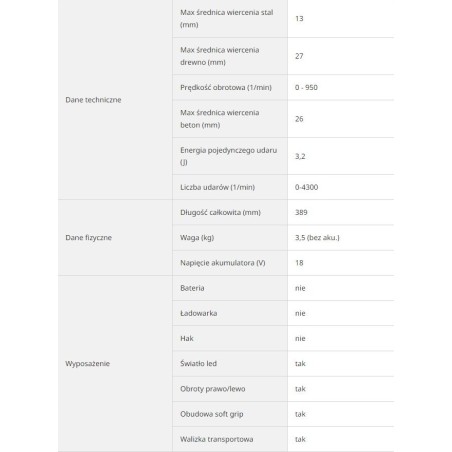 Hammerbohrmaschine Hikoki DH1826DA W2Z