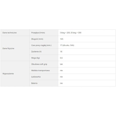 HIKOKI.HEAT GUN 18V RH18DA W4Z