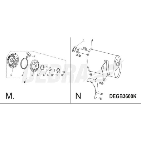 Dedra-Schleifmaschine DEDRA-ROTOR