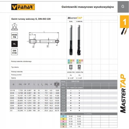 Fanar Gewindebohrer G 1/4" DIN-5156B HSSE-PM HL MASTERTAP