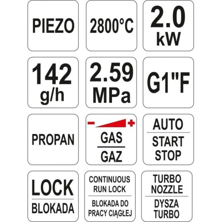 Yato Turbo-Gasbrenner YT-36715