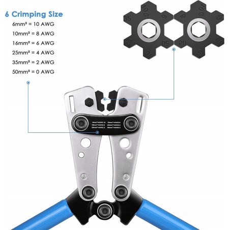 LP Crimpzange für große Kabelschuhe, 60 Stück, E6080